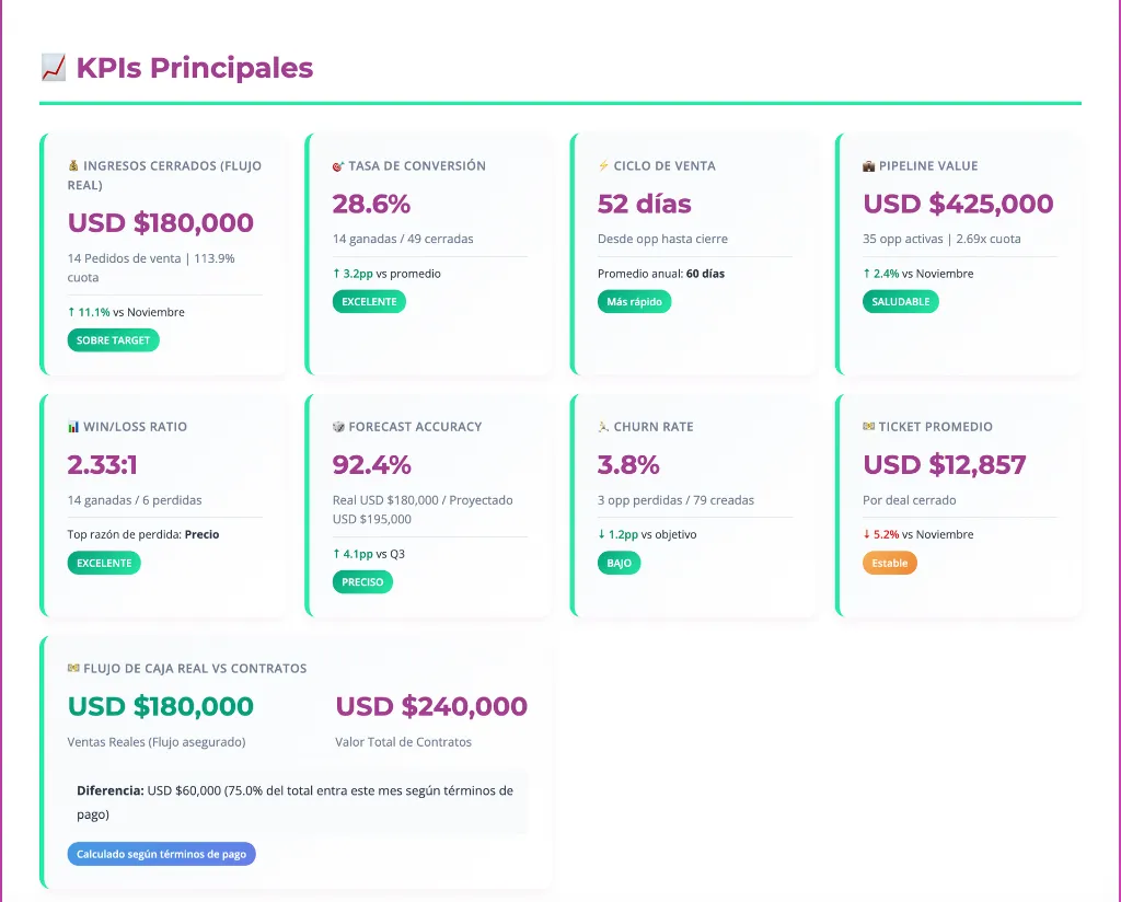 Captura de pantalla 2026-03-04 a la(s) 3.27.30 p. m..webp