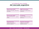 product_img3_localizacion.png
