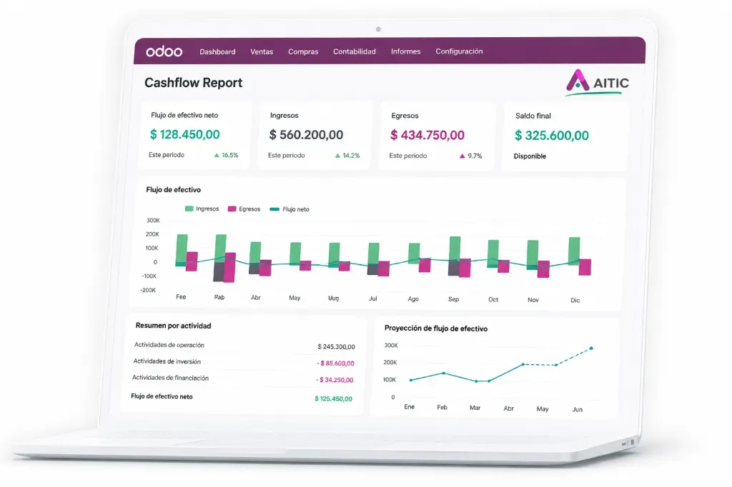Cash Flow (Flujo de Efectivo real y proyectado by AITIC)
